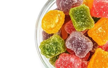 CBD Gummies and Pain Relief: A Match Made in Wellness