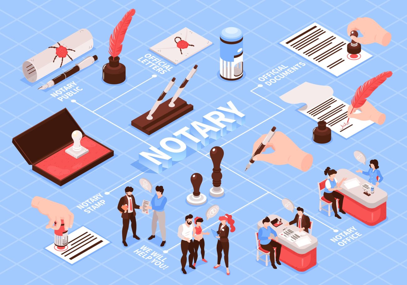 Convenient International Document Processing With apostille near me Gloucester City NJ