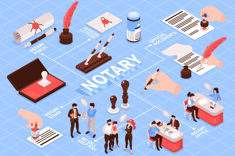 Convenient International Document Processing With apostille near me Gloucester City NJ